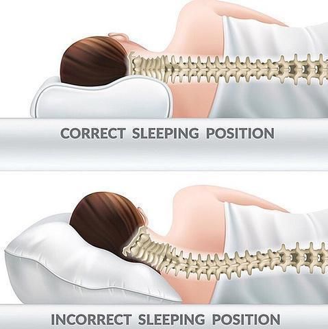 contour memory foam pillow