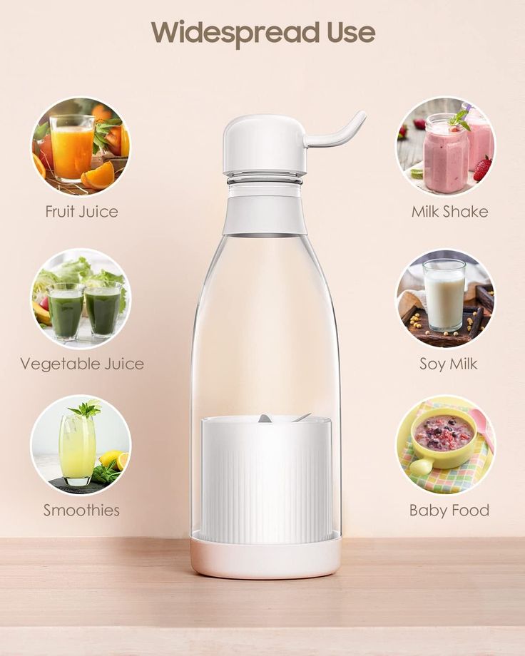 Portable Mini Blender Bottle